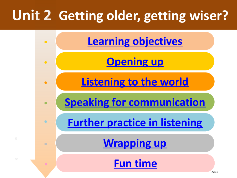 新视野大学英语第三版视听说教程B4U263534.pptx_第2页