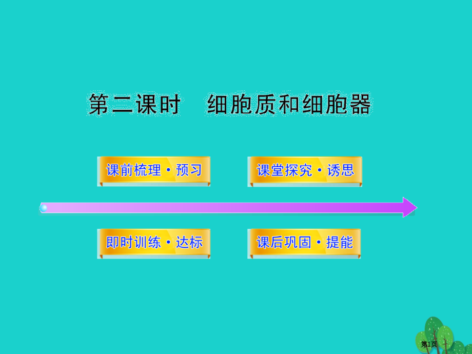 高中生物第三章细胞的结构和功能3.2.2细胞质和细胞器省公开课一等奖新名师优质课获奖课件.pptx_第1页