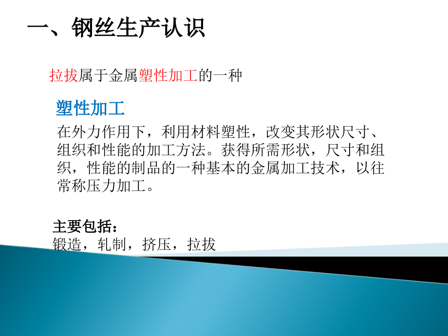 拉拔线材基础知识培训.ppt_第1页