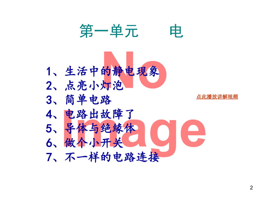 新教科版四年级科学下册-知识点复习提纲.ppt_第2页