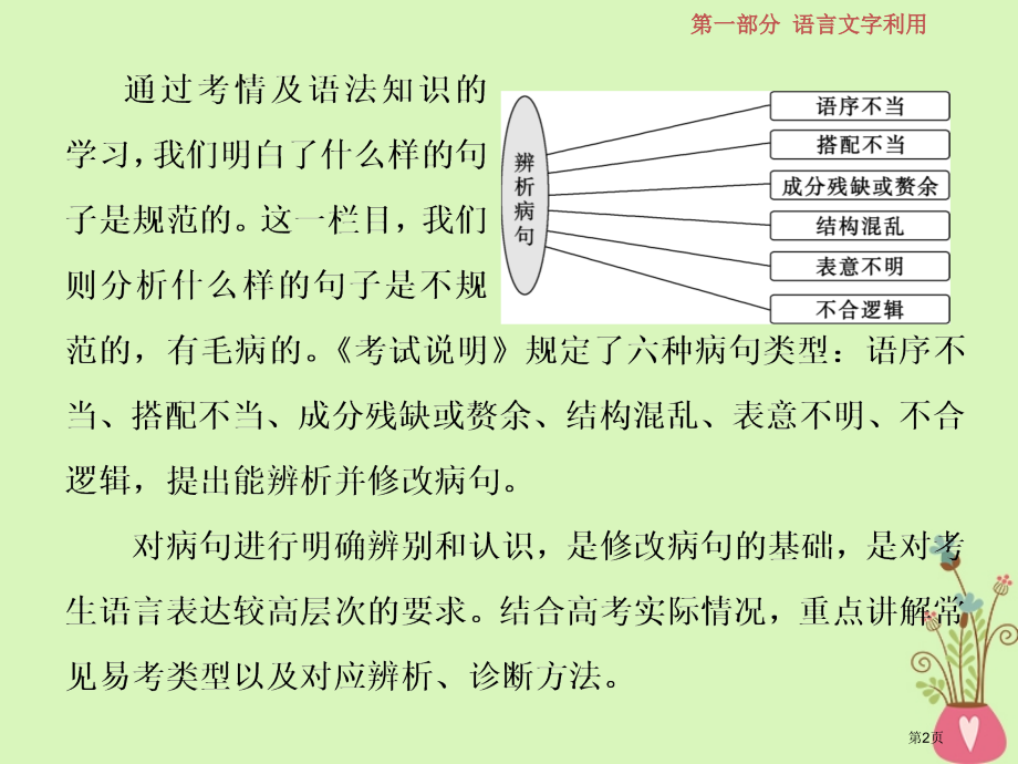 高考语文复习第一部分语言文字运用专题三辨析病句3技法突破市赛课公开课一等奖省名师优质课获奖课件.pptx_第2页