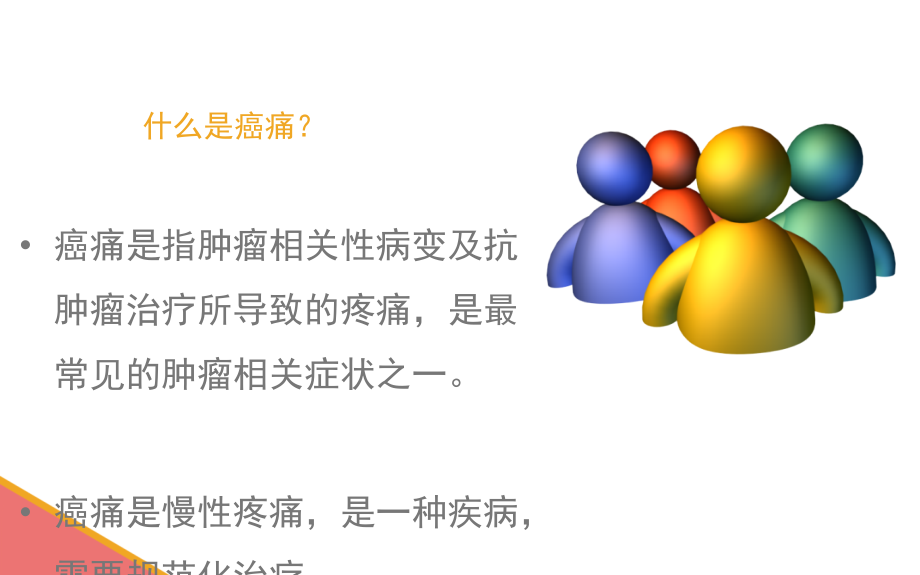 患者教育(阿片类药物的不良反应).ppt_第2页
