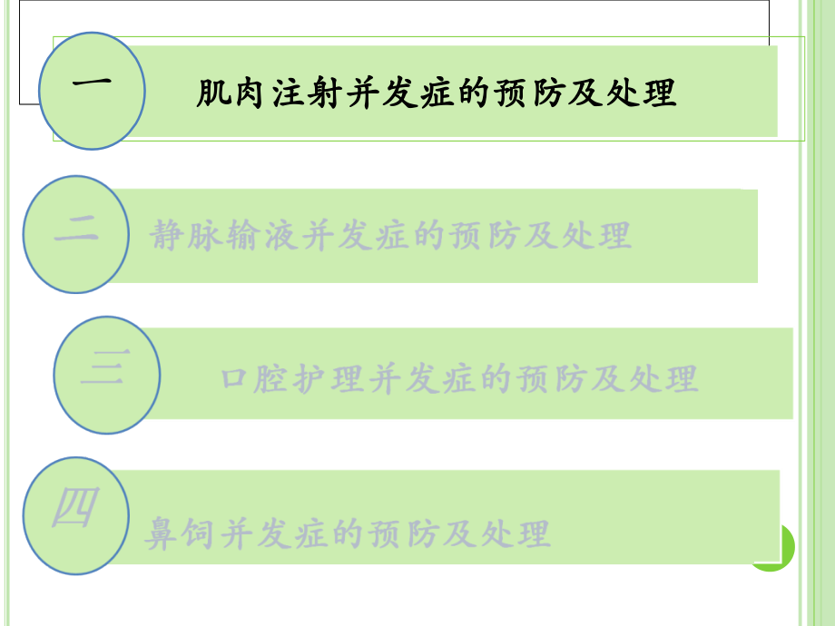 护理操作并发症12月.ppt_第1页