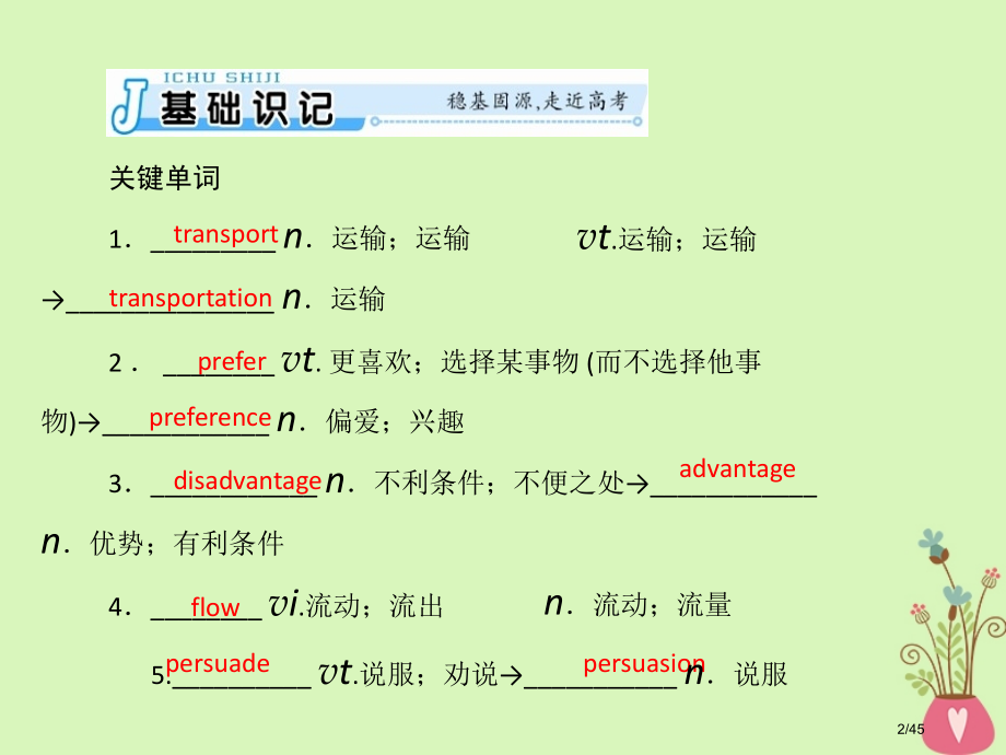 高考英语总复习-第一部分-教材梳理-Unit-3-Travel-journal-市赛课公开课一等奖省.pptx_第2页