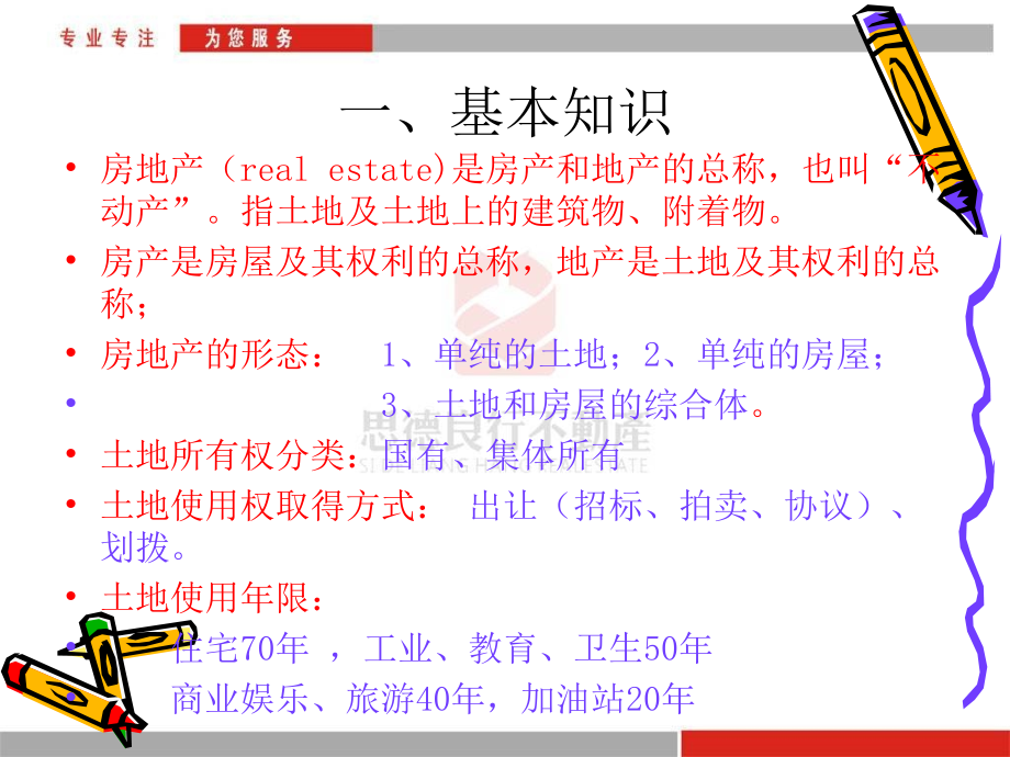 房地产经纪人基础知识.ppt_第2页