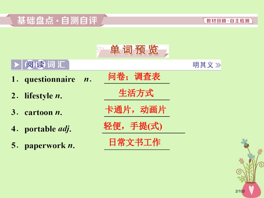 高考英语复习-Unit-1-Lifestyles-必修科目市赛课公开课一等奖省名师优质课获奖课.pptx_第2页