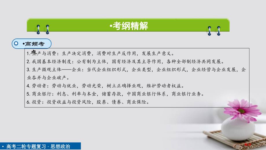 高考政治二轮复习核心突破专题二生产劳动与企业经营市赛课公开课一等奖省名师优质课获奖课件.pptx_第2页