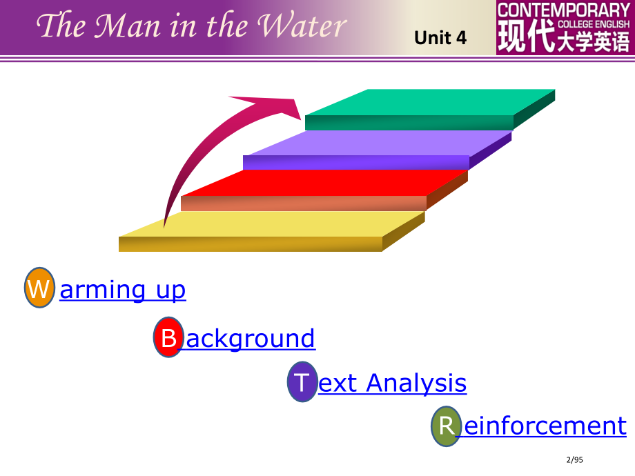 unit4-the-man-in-the-water市公开课一等奖省赛课微课金奖课件.pptx_第2页