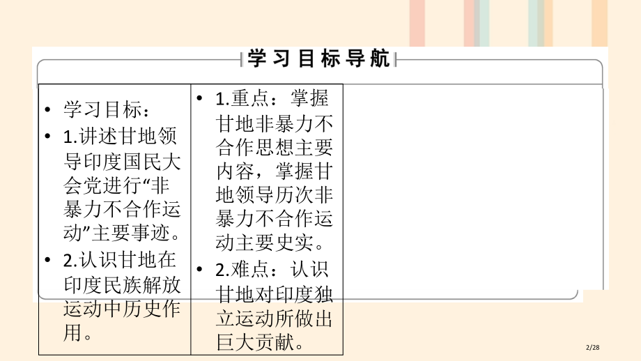 高中历史专题4亚洲觉醒的先驱三圣雄甘地省公开课一等奖新名师优质课获奖课件.pptx_第2页