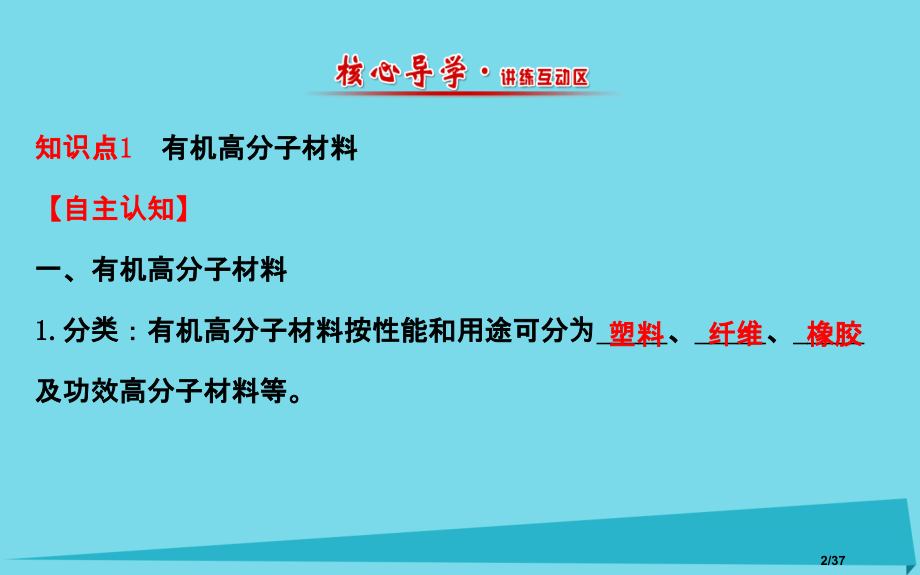 高中化学专题3丰富多彩的生活材料第三单元高分子材料和复合材料2省公开课一等奖新名师优质课获奖课.pptx_第2页