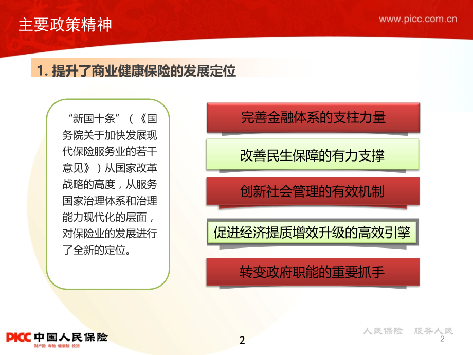 新国十条及若干意见.ppt_第2页