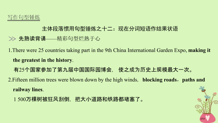 高考英语复习-Unit-2-Working-the-land-市赛课公开课一等奖省名师优质课获奖PP.pptx_第2页