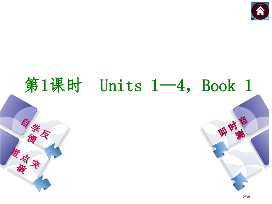 课时Units4Book市公开课一等奖省赛课微课金奖课件.pptx_第2页