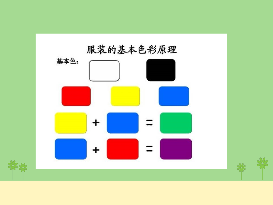 服装色彩搭配与版型.ppt_第2页