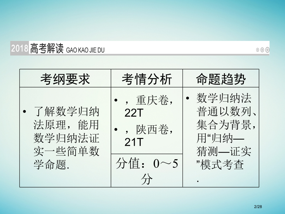 高考数学复习第六章不等式推理与证明第38讲数学归纳法理市赛课公开课一等奖省名师优质课获奖课件.pptx_第2页