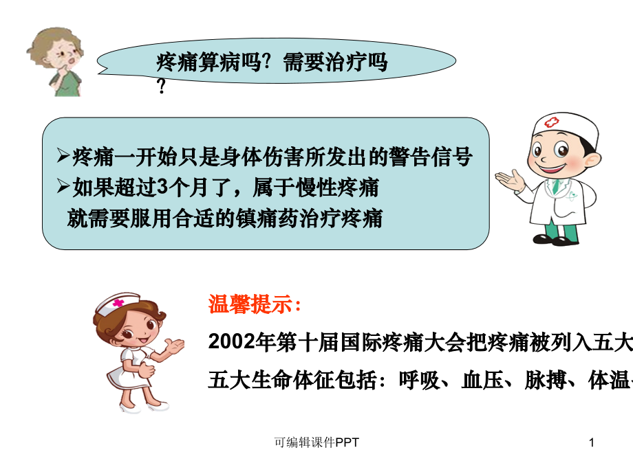 疼痛的患者的健康指导ppt课件.ppt_第1页