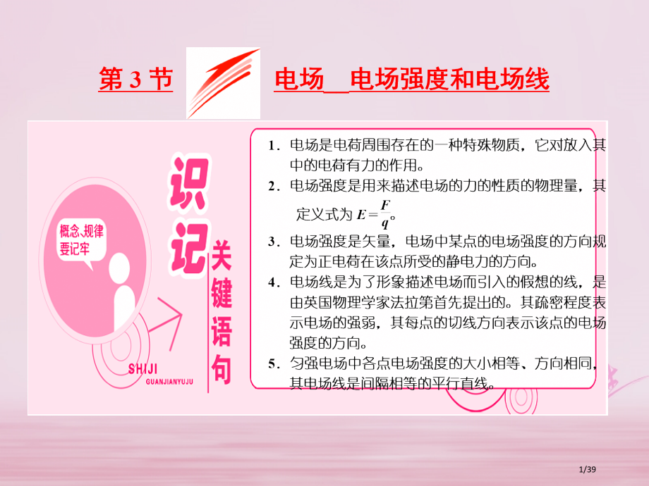 高中物理第一章静电场第3节电场电场强度和电场线省公开课一等奖新名师优质课获奖课件.pptx_第1页