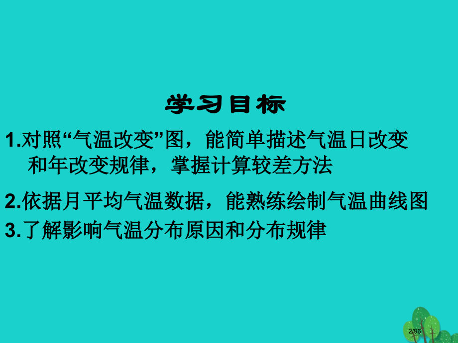 七年级地理上册第四章第二节气温的变化与差异(0003)省公开课一等奖新名师优质课获奖课件.pptx_第2页