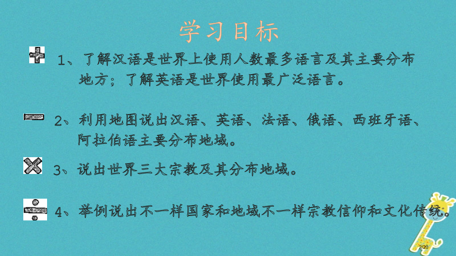 七年级地理上册5.2民族语言和宗教省公开课一等奖新名师优质课获奖课件.pptx_第2页