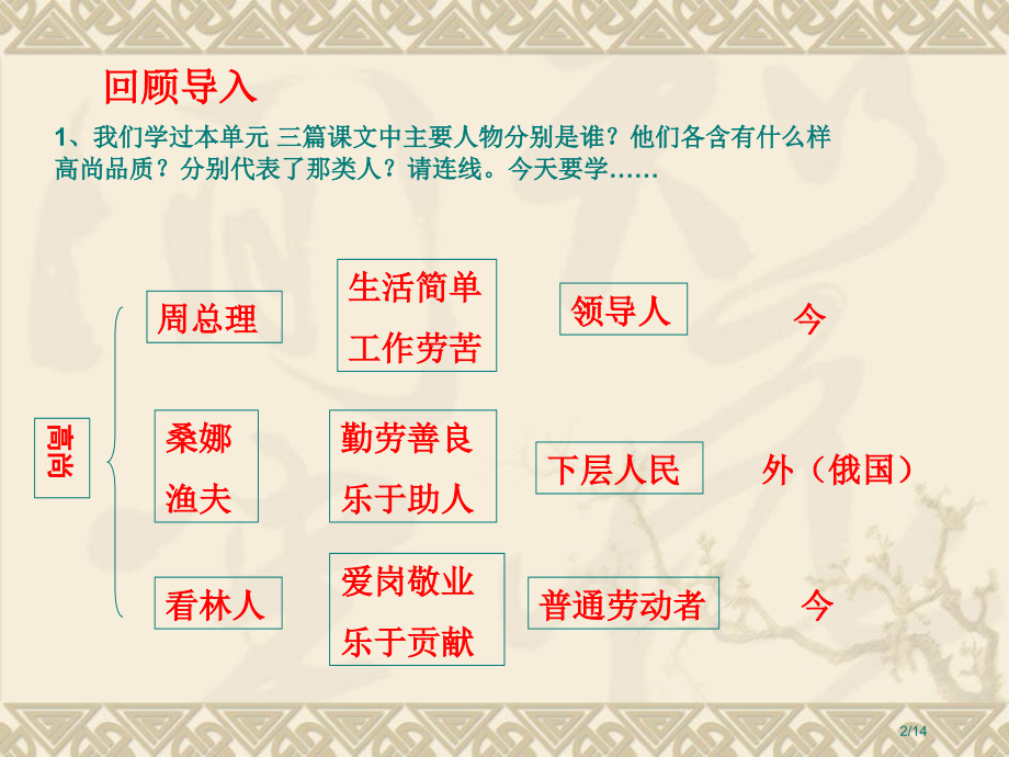 《杨震暮夜却金》.pptx_第2页