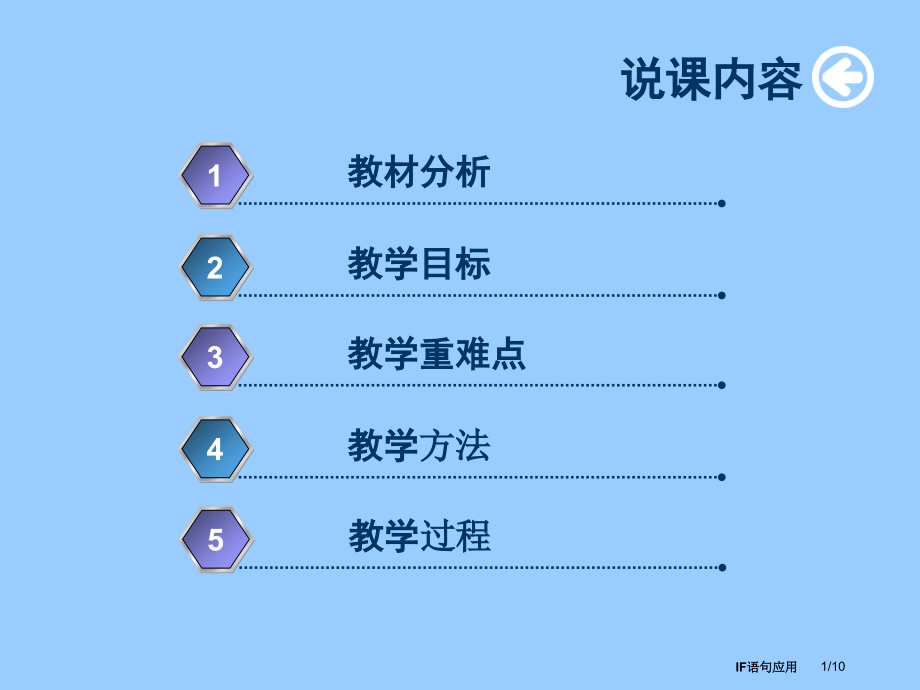 获奖说课模板市公开课一等奖省赛课微课金奖课件.pptx_第1页