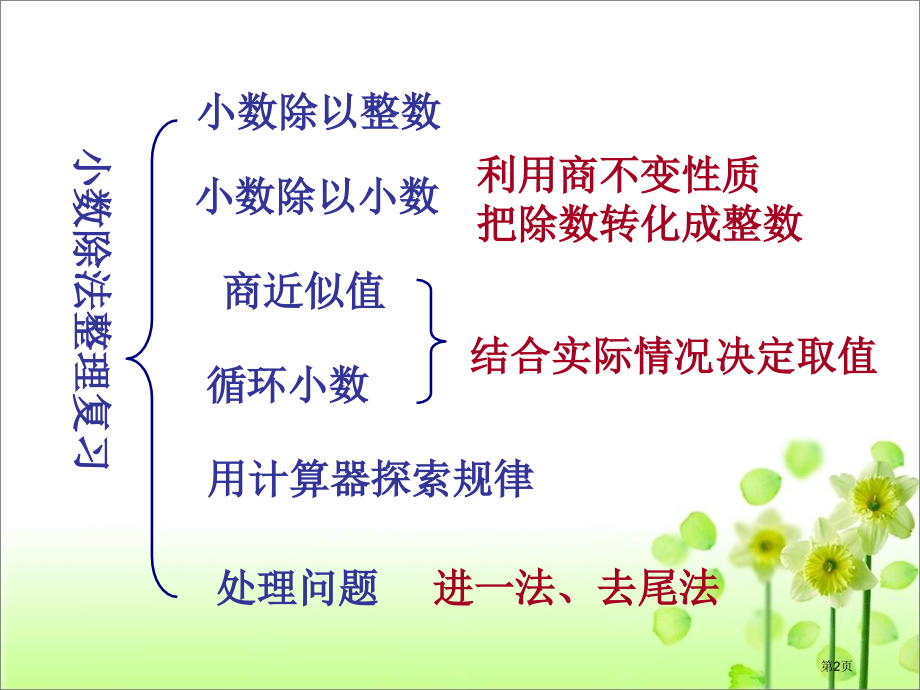 小数除法整理和复习市公开课一等奖省赛课微课金奖课件.pptx_第2页