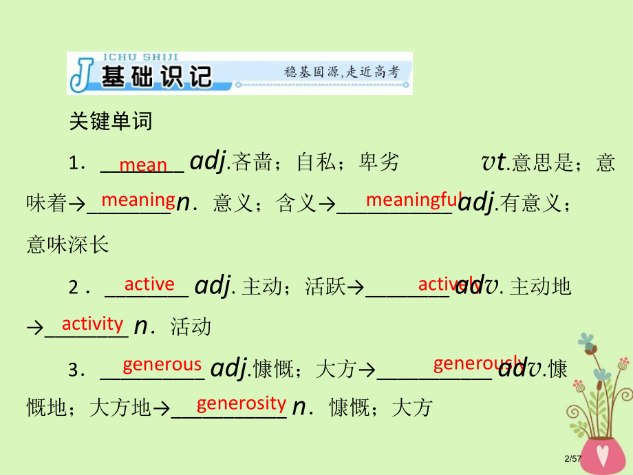 高考英语总复习-第一部分-教材梳理-Unit-5-Nelson-Mandela-a-modern-h.pptx_第2页