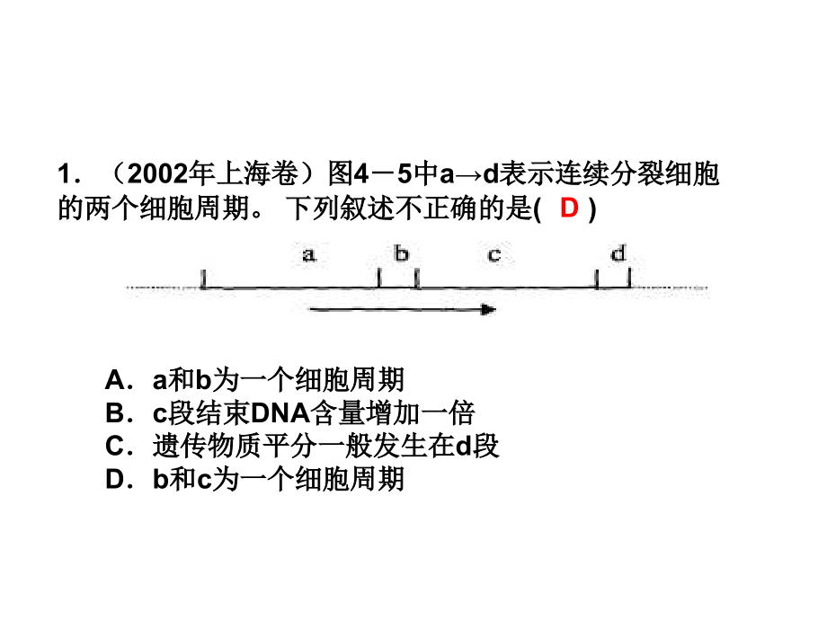 新建-细胞增殖总结.ppt_第2页