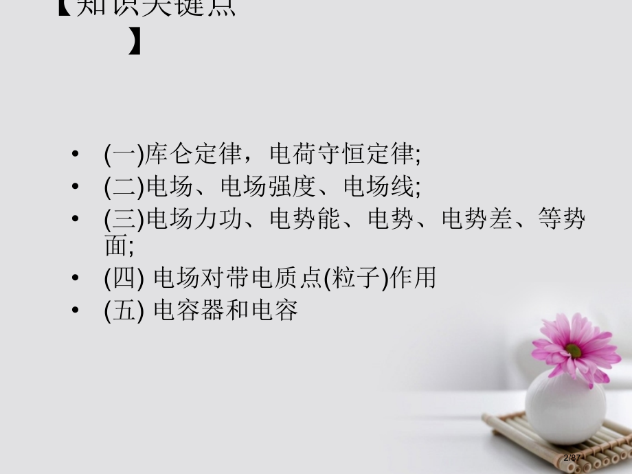 高考物理总复习考点大全第七章核心考点静电场市赛课公开课一等奖省名师优质课获奖课件.pptx_第2页