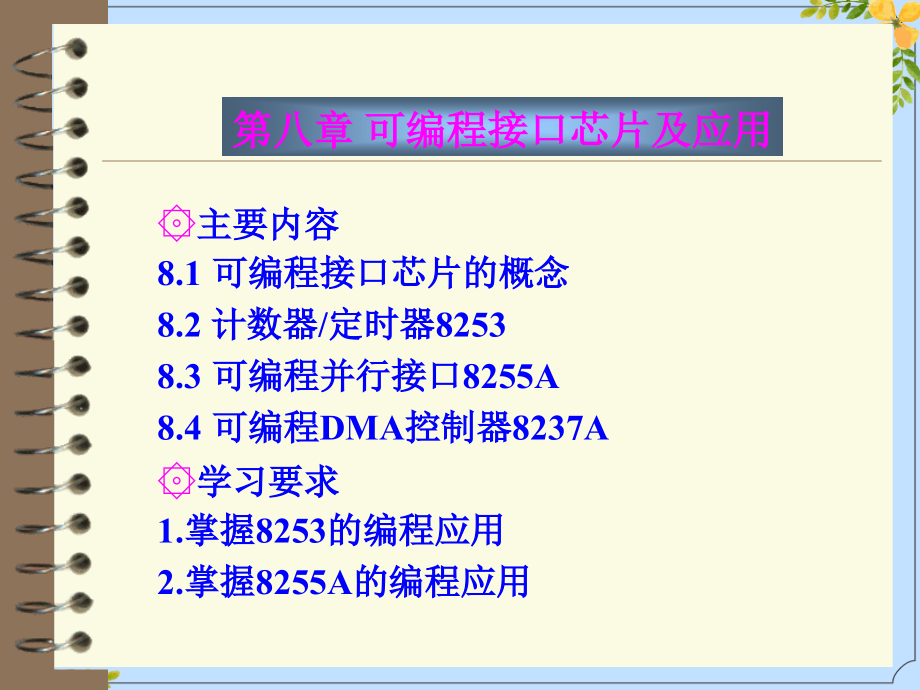 2022年常用可编程并行接口芯片及应用.ppt_第1页