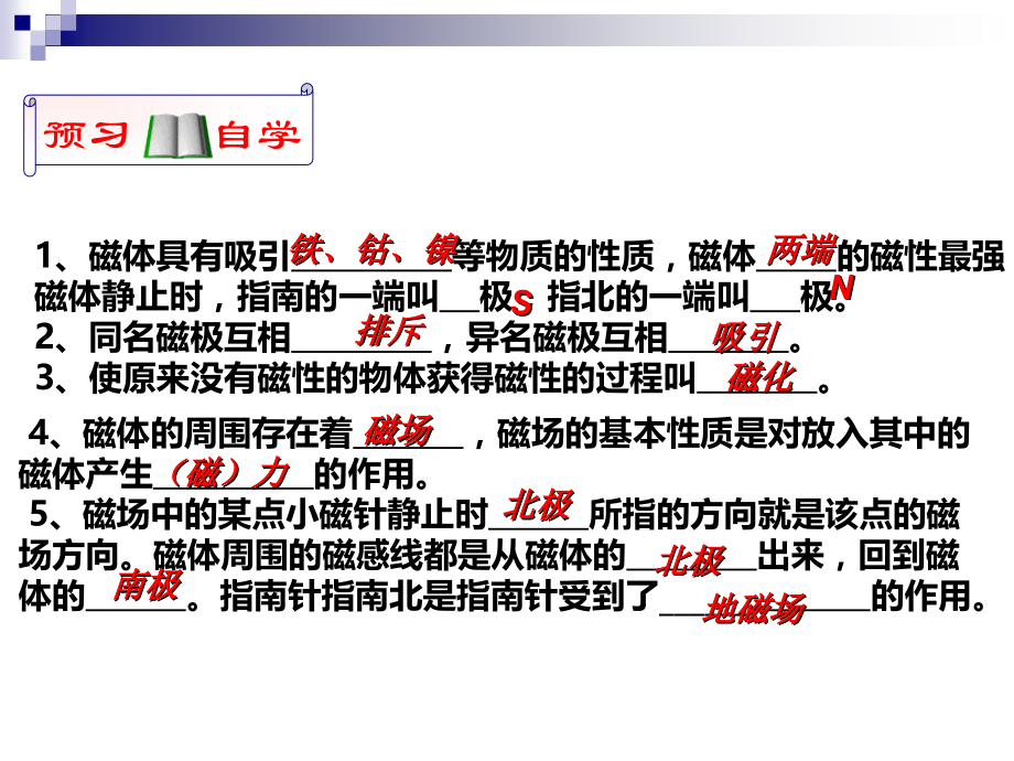 新人教版九年级物理课件磁现象-磁场.ppt_第2页