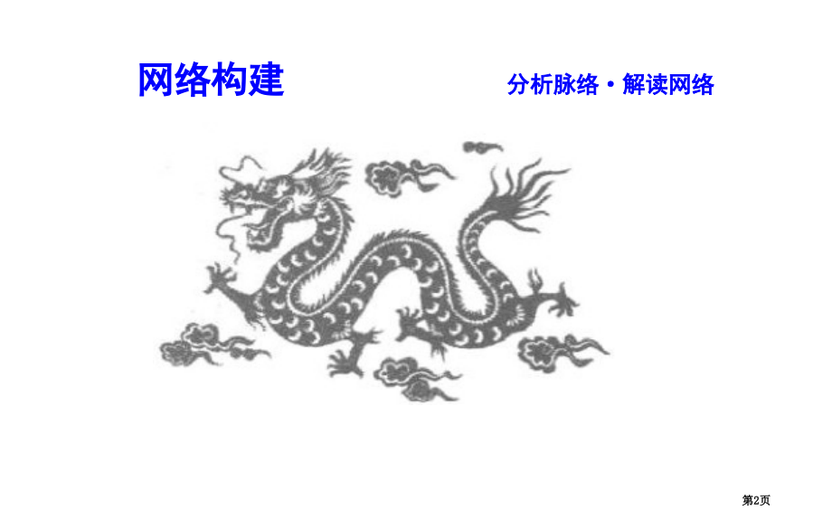 高考政治第复习第三单元中华文化与民族精神单元总结市赛课公开课一等奖省名师优质课获奖课件.pptx_第2页