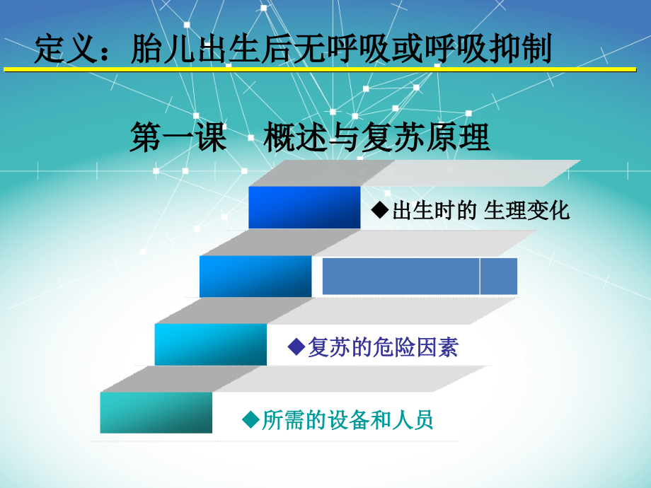 新生儿窒息与复苏技能培训.ppt_第1页