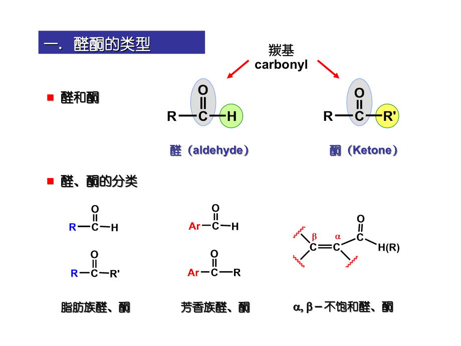 有机化学第十二章.ppt_第1页