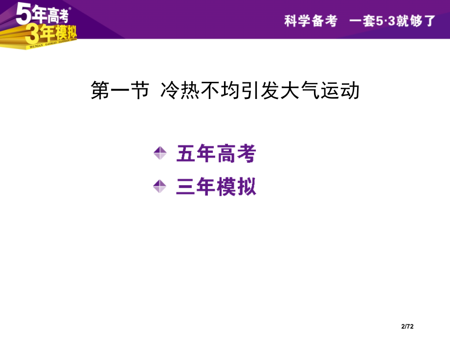 (新课标版)高考高考地理一轮复习第3单元第一节冷热不均引起大气运动省公开课金奖全国赛课一等奖微课获奖.pptx_第2页