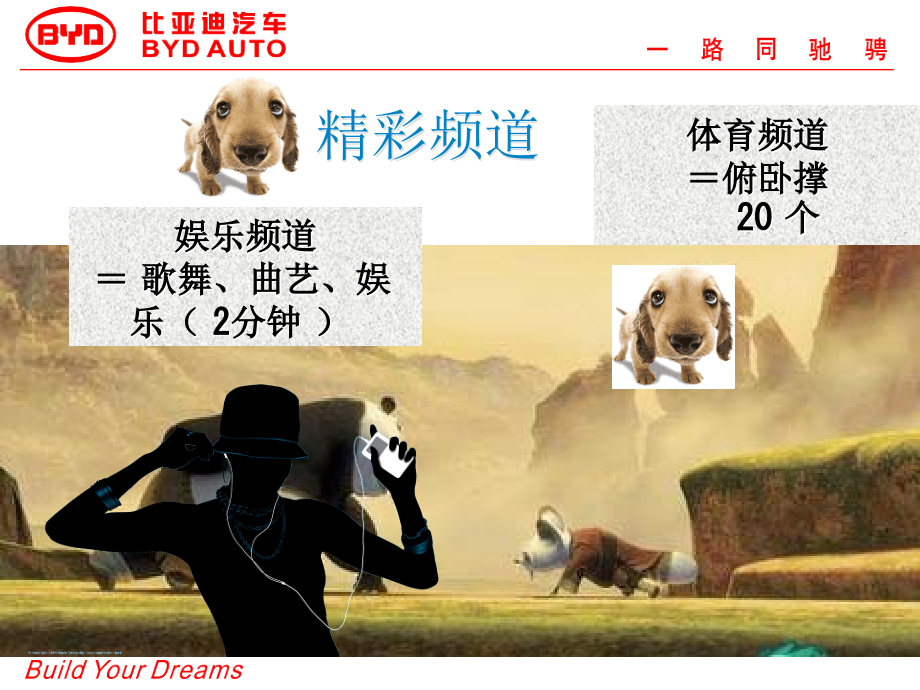 服务顾问流程与技巧培训.ppt_第2页