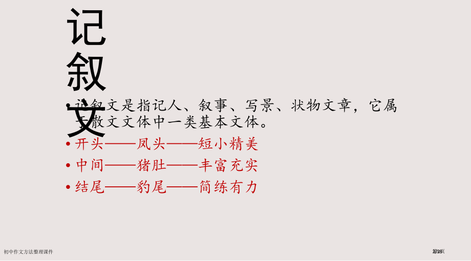 初中作文方法整理课件市公开课一等奖省赛课微课金奖课件.pptx_第2页