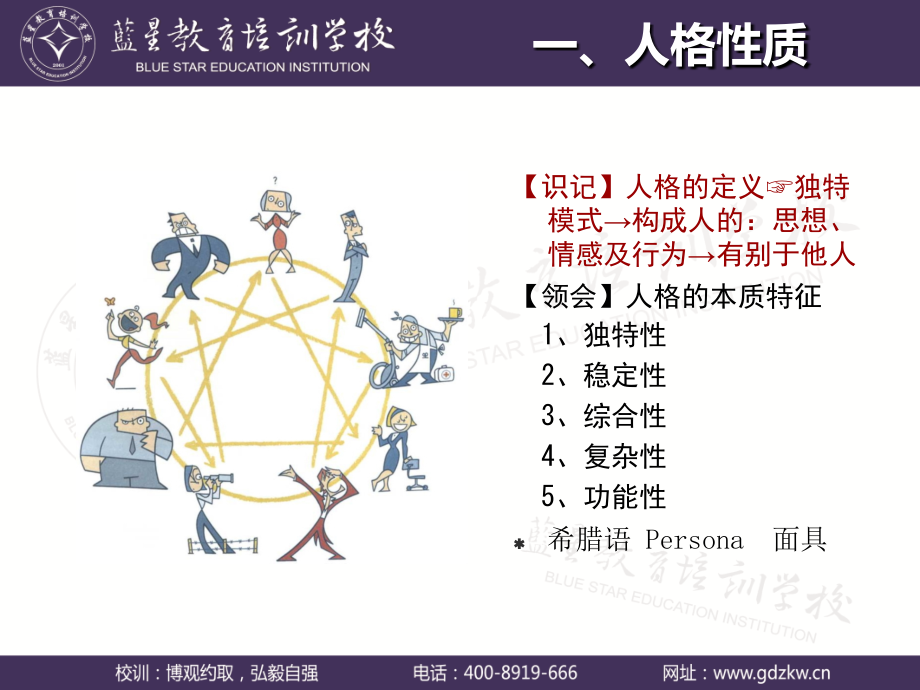 教师资格证心理学：第八章-人格.ppt_第2页