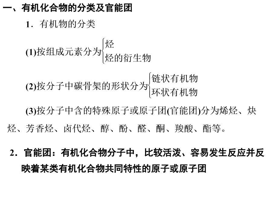 有机化学-基础1.ppt_第2页