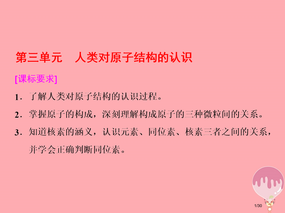 高中化学专题1化学家眼中的物质世界第三单元人类对原子结构的认识必修省公开课一等奖新名师优质课获奖PP.pptx_第1页