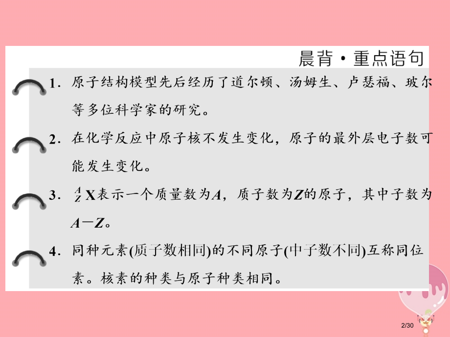 高中化学专题1化学家眼中的物质世界第三单元人类对原子结构的认识必修省公开课一等奖新名师优质课获奖PP.pptx_第2页
