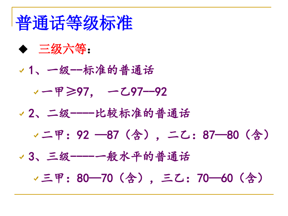普通话培训(第一部分).ppt_第2页