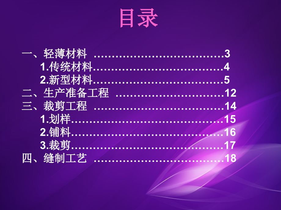 新型轻薄面料工艺.ppt_第2页