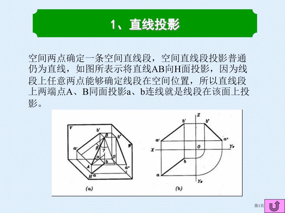 工程制图-3-直线的投影市公开课一等奖省赛课微课金奖课件.pptx_第1页