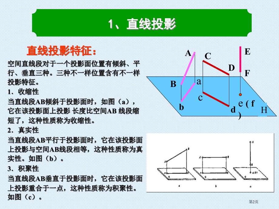 工程制图-3-直线的投影市公开课一等奖省赛课微课金奖课件.pptx_第2页