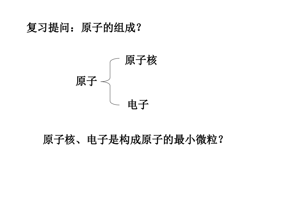放射性及其应用.ppt_第2页