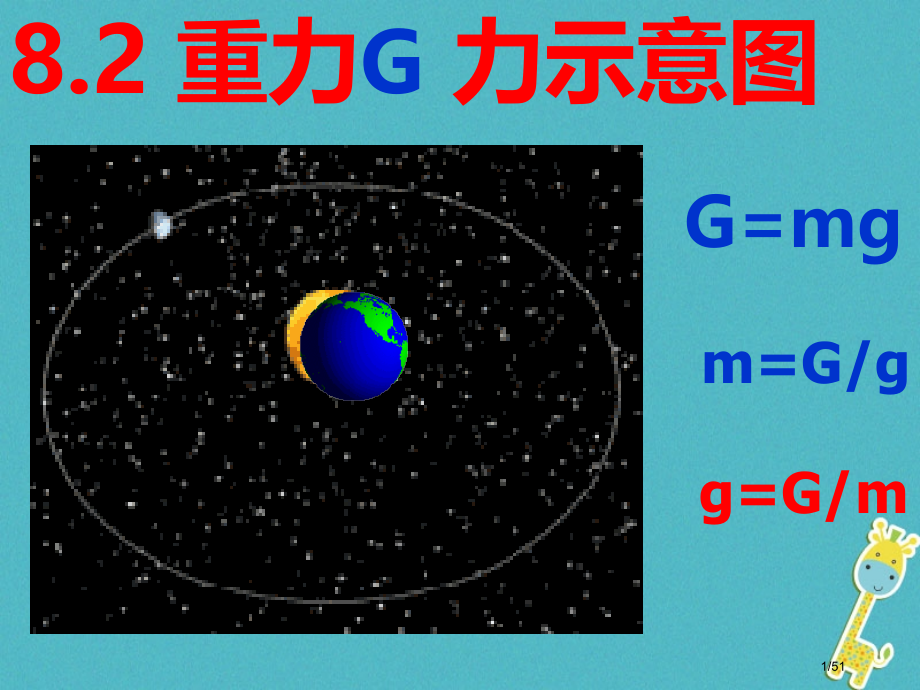 八年级物理下册8.2重力省公开课一等奖新名师优质课获奖课件.pptx_第1页