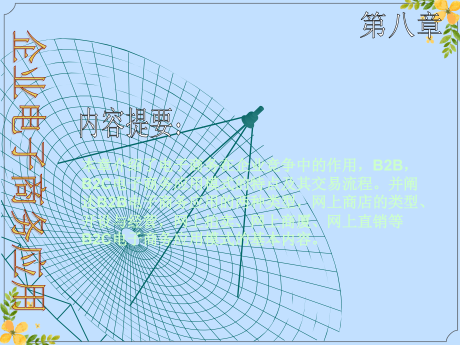 2022年本章介绍了电子商务在企业竞争中的作用BBBC电子商务应用.ppt_第1页