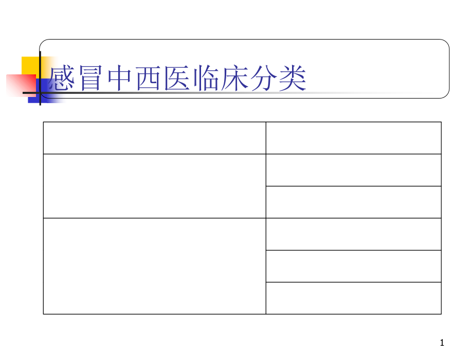 感冒药专题.ppt_第1页