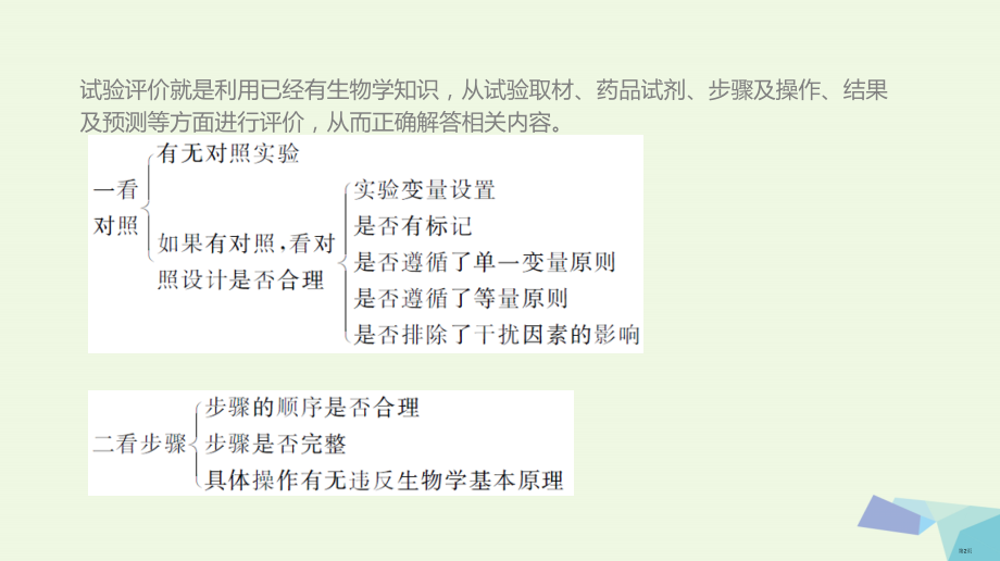 高考生物复习基础知识巩固+考点互动探究+考例考法直击+教师备用习题实验专题3省公开课一等奖百校联赛赛.pptx_第2页